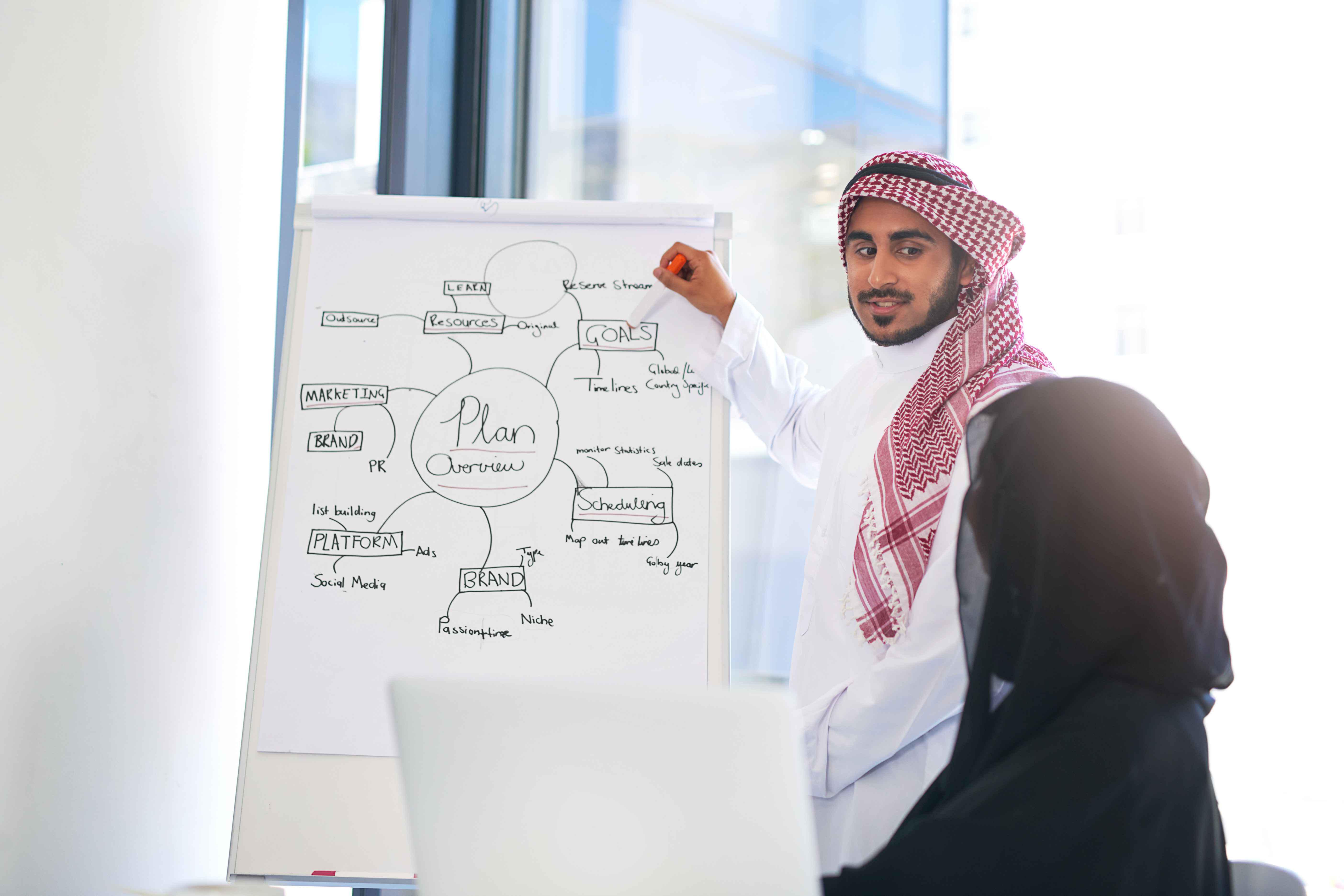Creative Integrated PR Communications Solutions